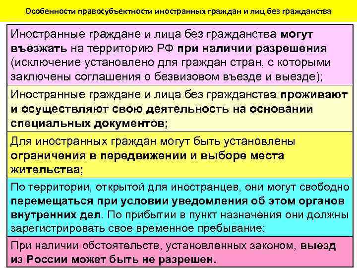 Трудовая правосубъектность иностранцев презентация