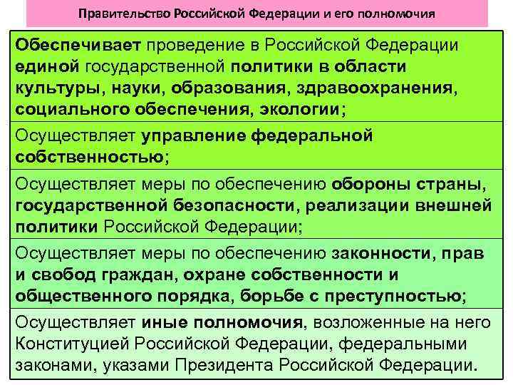 Правительство Российской Федерации и его полномочия Обеспечивает проведение в Российской Федерации единой государственной политики