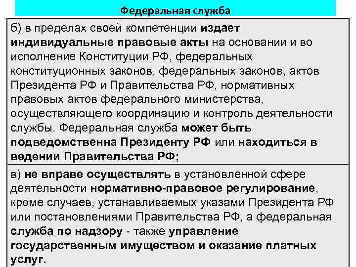 Федеральная служба б) в пределах своей компетенции издает индивидуальные правовые акты на основании и