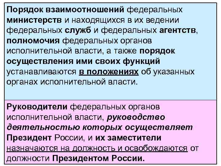 Кем устанавливается порядок взаимодействия. Федеральные Министерства, службы и агентства полномочия. Полномочия федерального агентства. Полномочия федеральных служб и агентств. Федеральная служба находящаяся в ведении федерального Министерства.