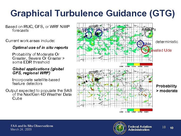 Graphical Turbulence Guidance (GTG) Based on RUC, GFS, or WRF NWP forecasts Current work