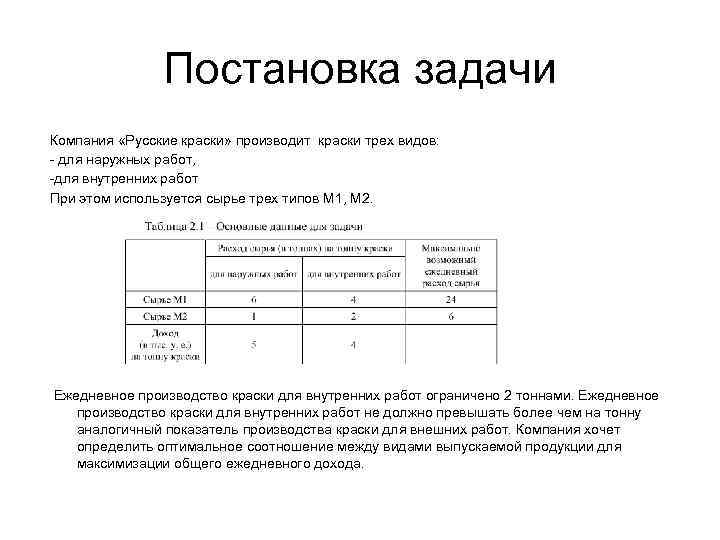 Постановка задачи Компания «Русские краски» производит краски трех видов: - для наружных работ, -для