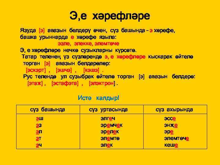 Татар теленнэн проект эше 3 класс