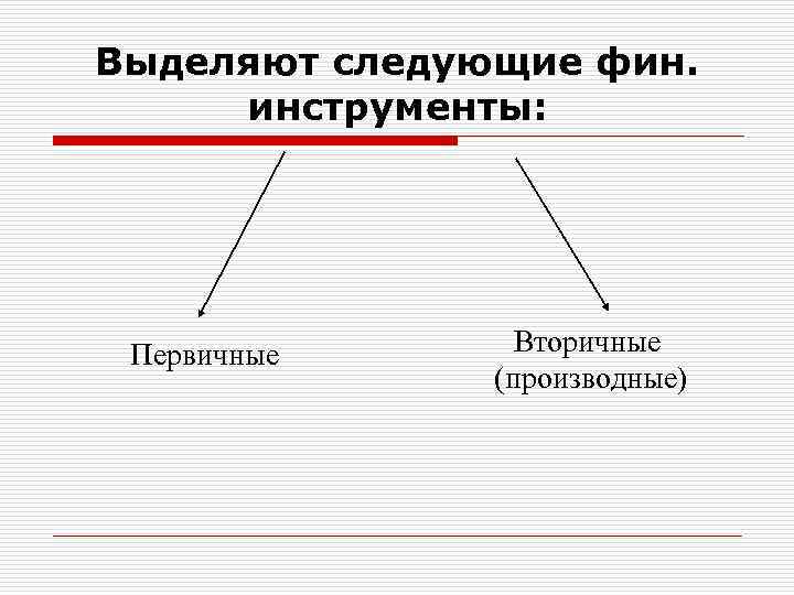 Выделяют следующие фин. инструменты: Первичные Вторичные (производные) 