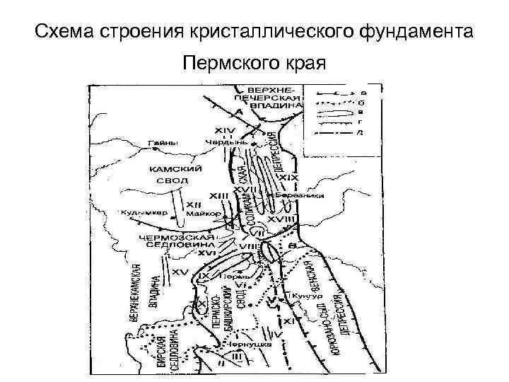 Схема строения кристаллического фундамента Пермского края 