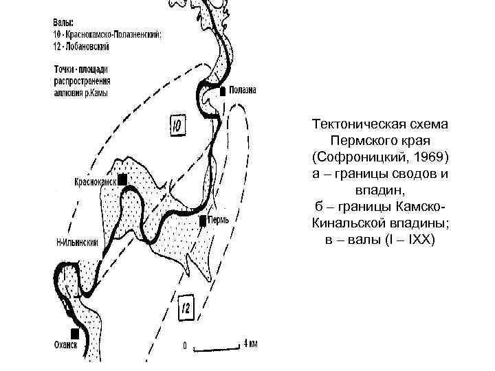 Типовые схемы формирования составов в границах камского бассейна