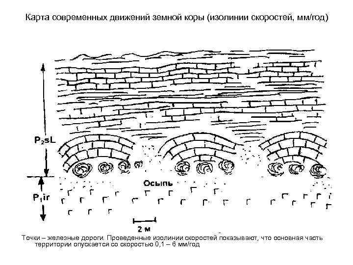 Карта современных движений земной коры (изолинии скоростей, мм/год) Точки – железные дороги. Проведенные изолинии