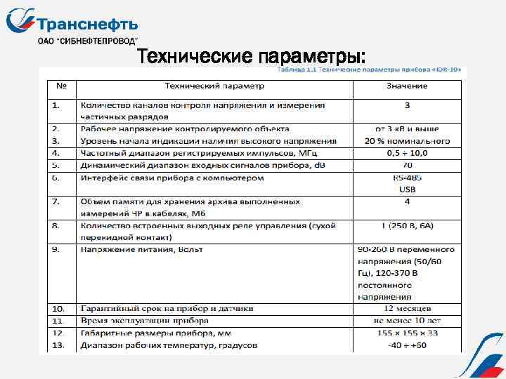 Технические параметры: 5 