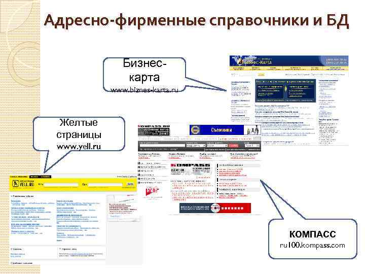 Адресный бизнес. Бизнес карта справочник. Товарно-фирменные справочники. Адресно-фирменные справочники и БД. Заполнение 17 страницы желтой карты.