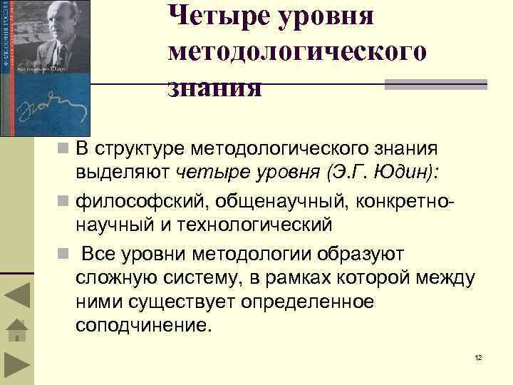 Четыре уровня методологического знания n В структуре методологического знания выделяют четыре уровня (Э. Г.