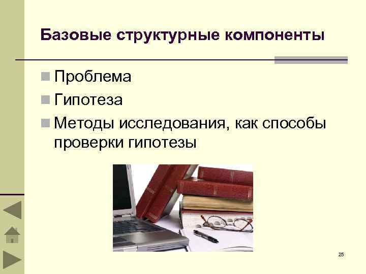Базовые структурные компоненты n Проблема n Гипотеза n Методы исследования, как способы проверки гипотезы