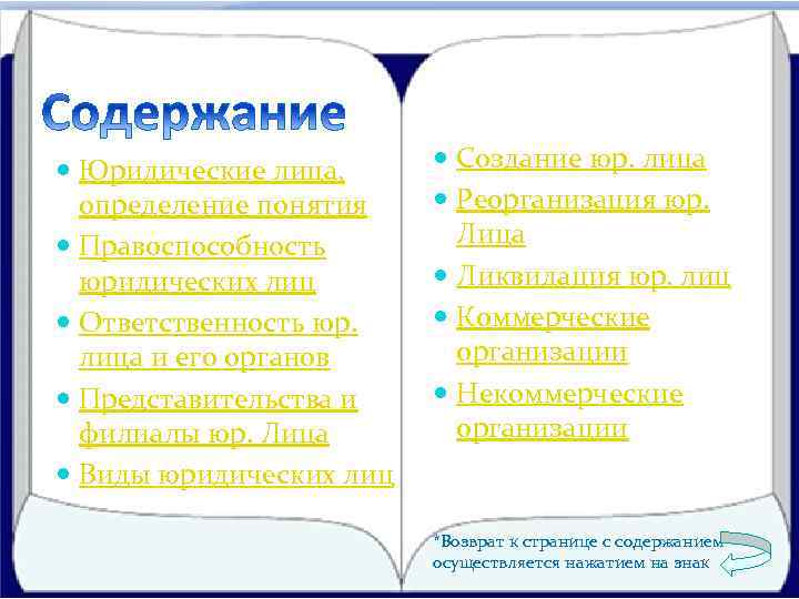  Юридические лица, определение понятия Правоспособность юридических лиц Ответственность юр. лица и его органов