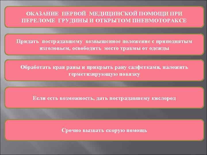 ОКАЗАНИЕ ПЕРВОЙ МЕДИЦИНСКОЙ ПОМОЩИ ПРИ ПЕРЕЛОМЕ ГРУДИНЫ И ОТКРЫТОМ ПНЕВМОТОРАКСЕ Придать пострадавшему возвышенное положение