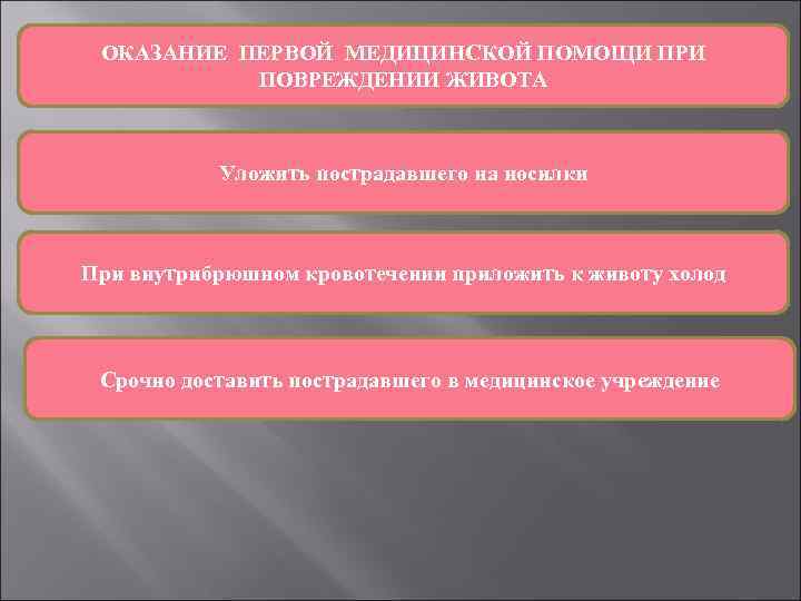 ОКАЗАНИЕ ПЕРВОЙ МЕДИЦИНСКОЙ ПОМОЩИ ПРИ ПОВРЕЖДЕНИИ ЖИВОТА Уложить пострадавшего на носилки При внутрибрюшном кровотечении