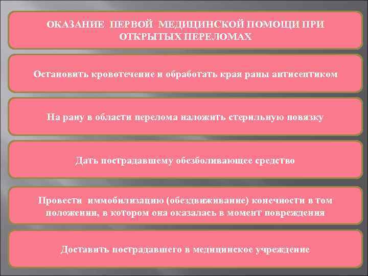 ОКАЗАНИЕ ПЕРВОЙ МЕДИЦИНСКОЙ ПОМОЩИ ПРИ ОТКРЫТЫХ ПЕРЕЛОМАХ Остановить кровотечение и обработать края раны антисептиком