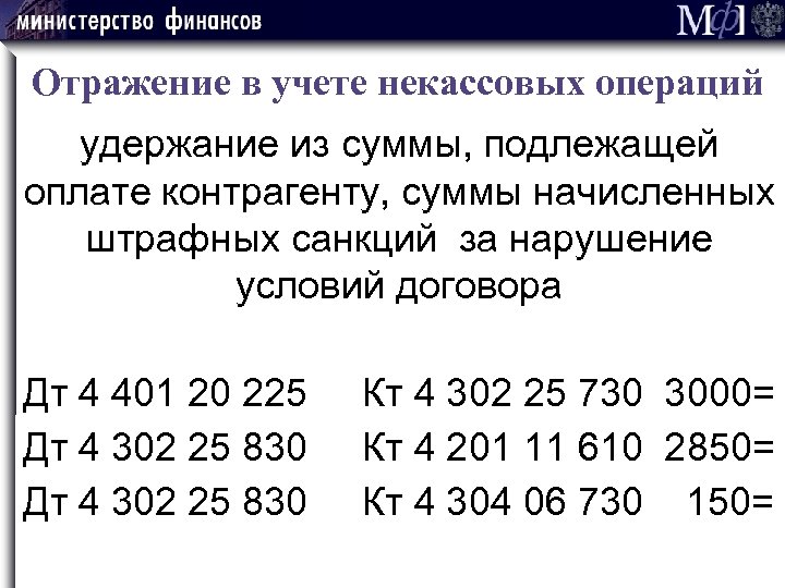 Отражение в учете некассовых операций удержание из суммы, подлежащей оплате контрагенту, суммы начисленных штрафных