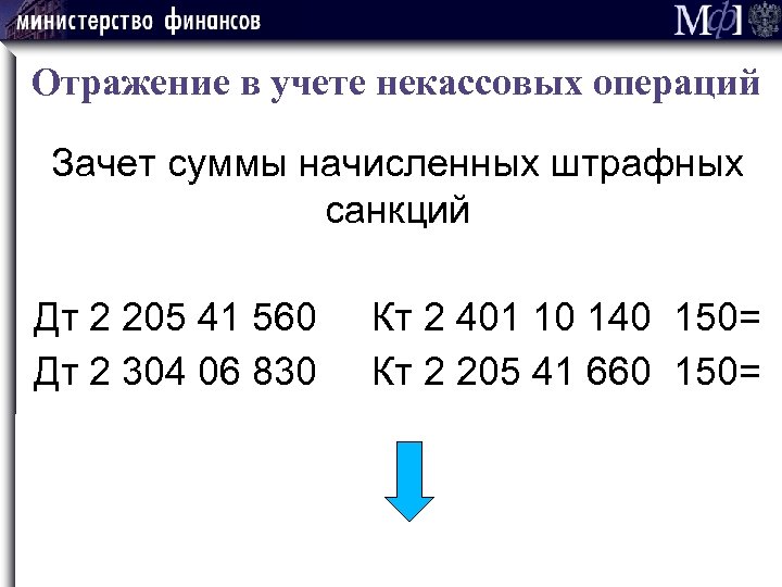 Отражение в учете некассовых операций Зачет суммы начисленных штрафных санкций Дт 2 205 41