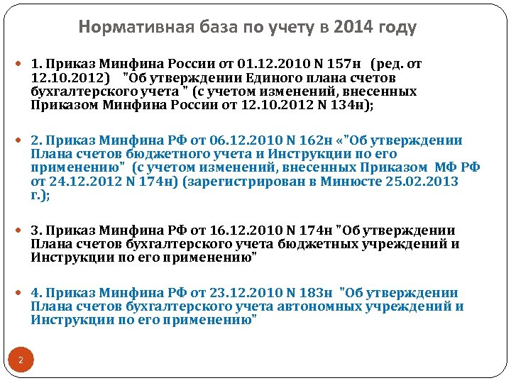 Нормативная база по учету в 2014 году 1. Приказ Минфина России от 01. 12.