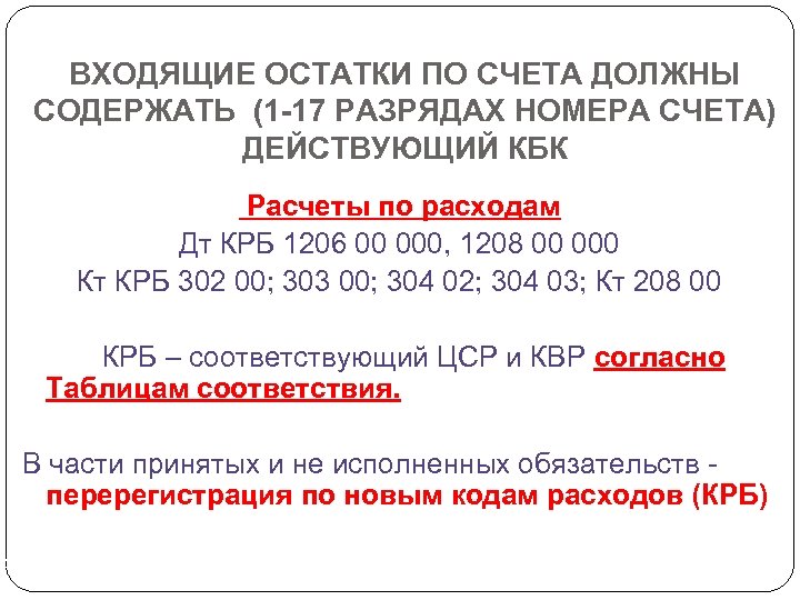 ВХОДЯЩИЕ ОСТАТКИ ПО СЧЕТА ДОЛЖНЫ СОДЕРЖАТЬ (1 -17 РАЗРЯДАХ НОМЕРА СЧЕТА) ДЕЙСТВУЮЩИЙ КБК Расчеты