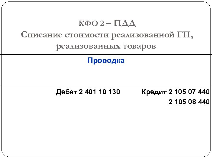  КФО 2 – ПДД Списание стоимости реализованной ГП, реализованных товаров Проводка Дебет 2