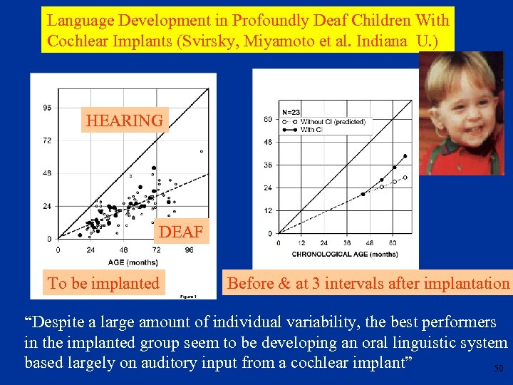 Language Development in Profoundly Deaf Children With Cochlear Implants (Svirsky, Miyamoto et al. Indiana