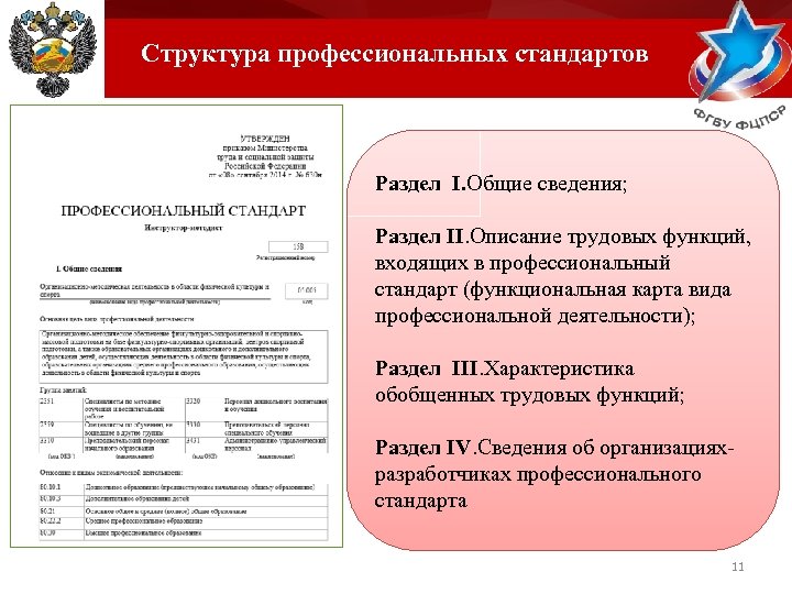 Государственный профессиональный стандарт. Разделы профессионального стандарта. Профстандарт раздел 1 Общие сведения. Раздел 3 профессионального стандарта. В структуру профессионального стандарта входят разделы:.