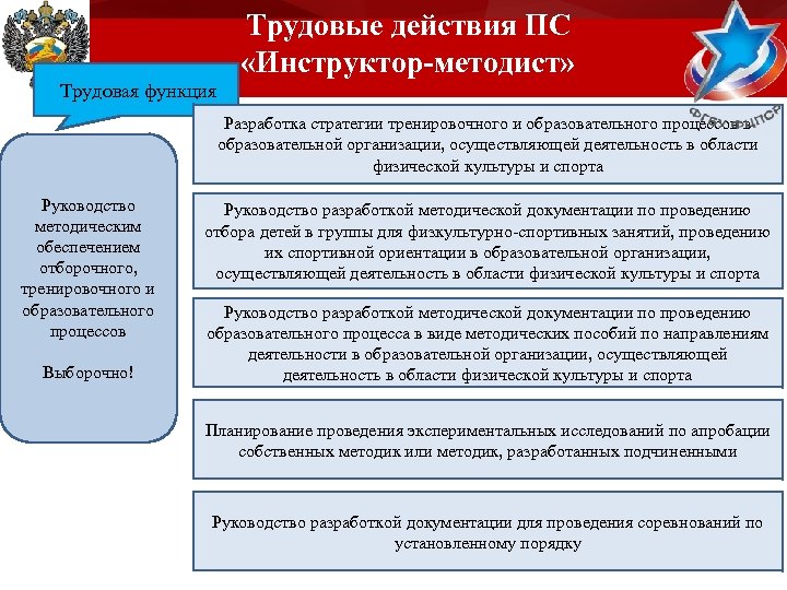 Организаций осуществляющих деятельность в сфере