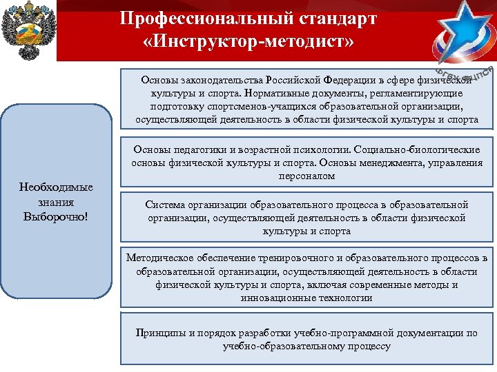 Федеральный закон о культуре. Профессиональный стандарт «инструктор-методист»,. Профстандарт инструктора-методиста. Профессиональный стандарт тренер. Законодательство в области физической культуры и спорта.