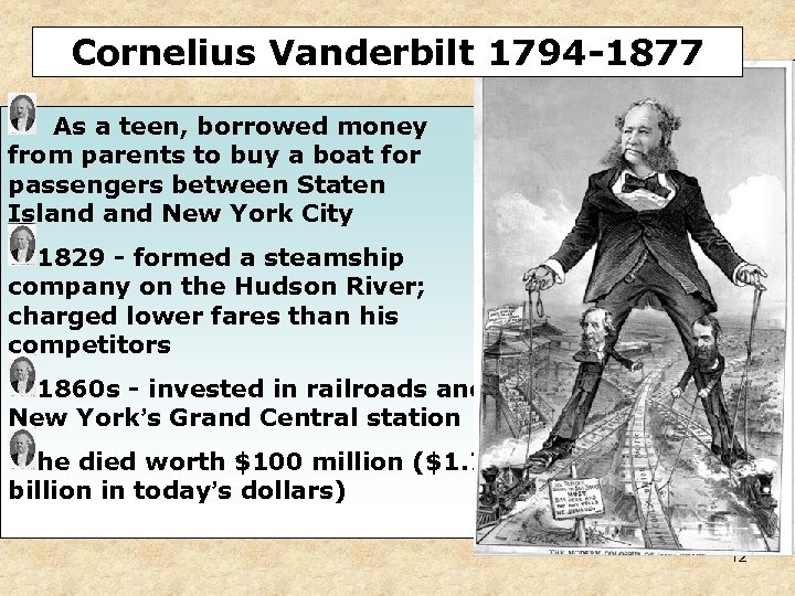 Cornelius Vanderbilt 1794 -1877 As a teen, borrowed money from parents to buy a