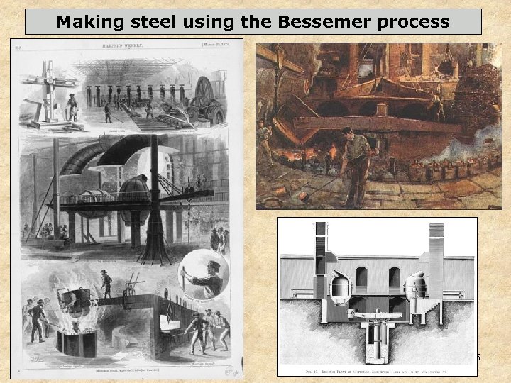 Making steel using the Bessemer process 15 