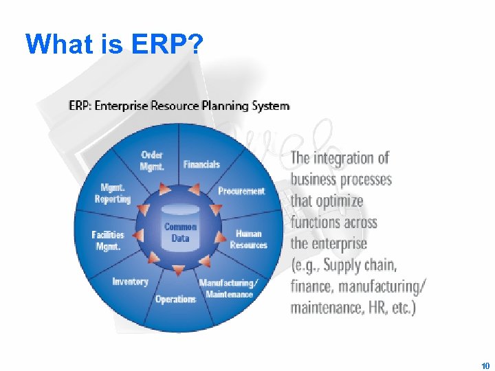 What is ERP? 10 