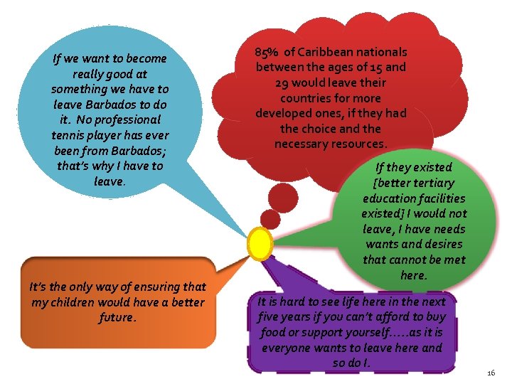 If we want to become really good at something we have to leave Barbados