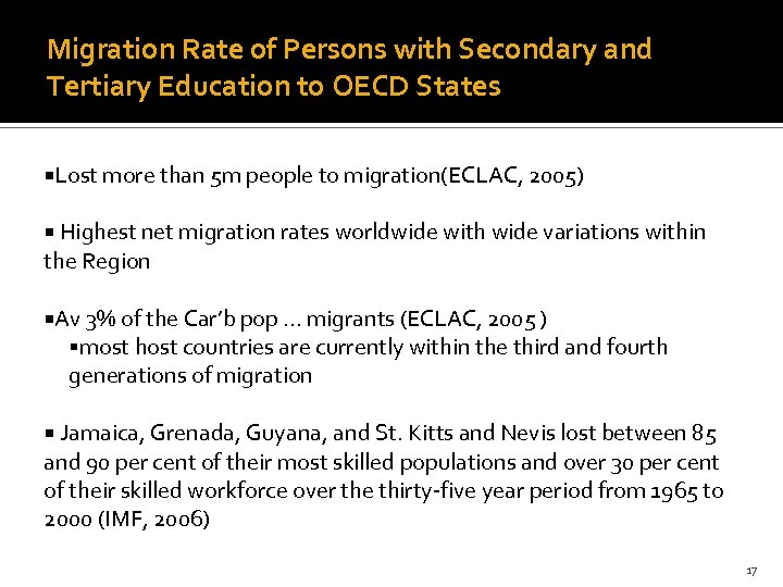 Migration Rate of Persons with Secondary and Tertiary Education to OECD States Lost more