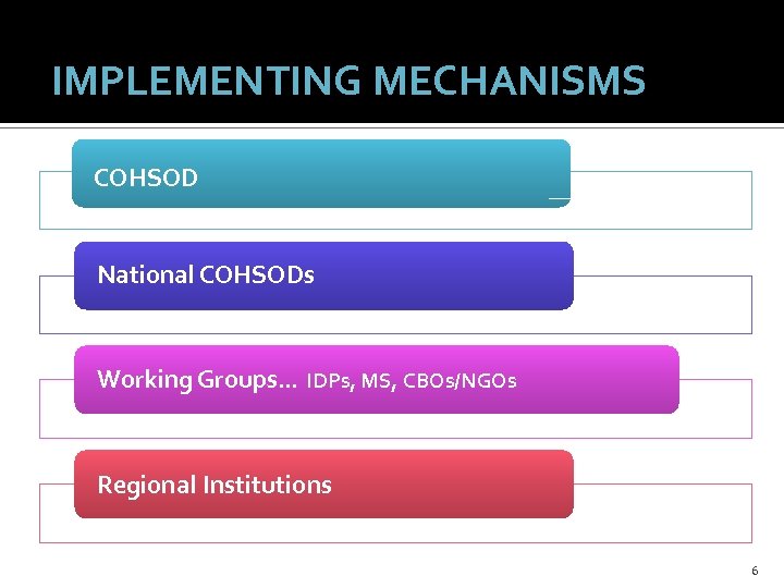 IMPLEMENTING MECHANISMS COHSOD National COHSODs Working Groups… IDPs, MS, CBOs/NGOs Regional Institutions 6 