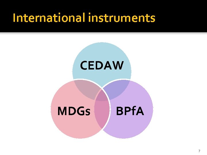 International instruments CEDAW MDGs BPf. A 7 