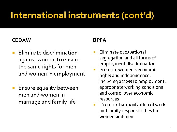 International instruments (cont’d) CEDAW Eliminate discrimination against women to ensure the same rights for