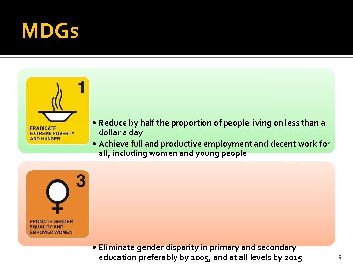 MDGs • Reduce by half the proportion of people living on less than a