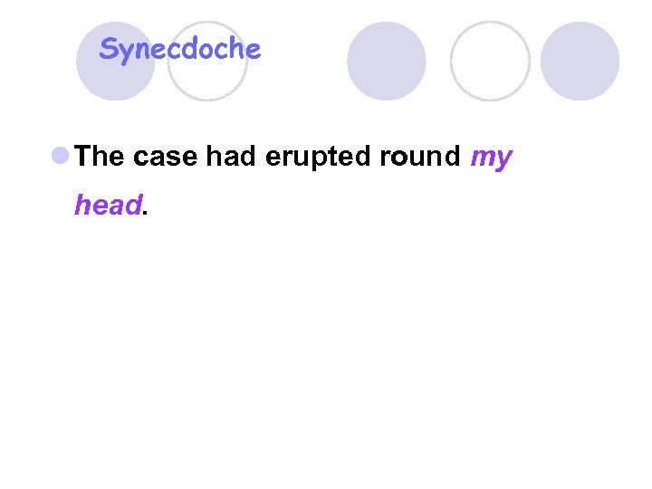 Synecdoche l The case had erupted round my head. 