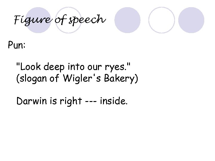 Figure of speech Pun: 