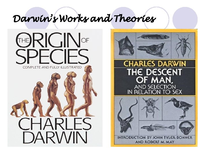 Darwin’s Works and Theories 