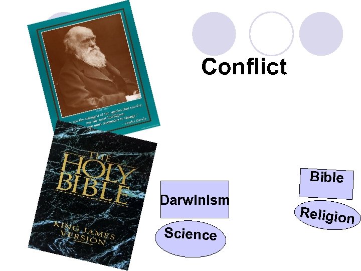 Conflict Bible Darwinism Science Religion 