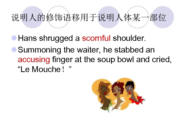 说明人的修饰语移用于说明人体某一部位 l Hans shrugged a scornful shoulder. l Summoning the waiter, he stabbed an