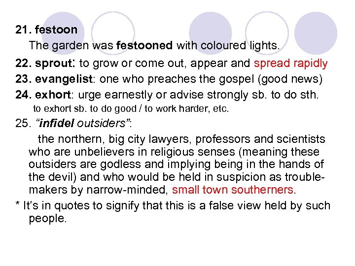 21. festoon The garden was festooned with coloured lights. 22. sprout: to grow or