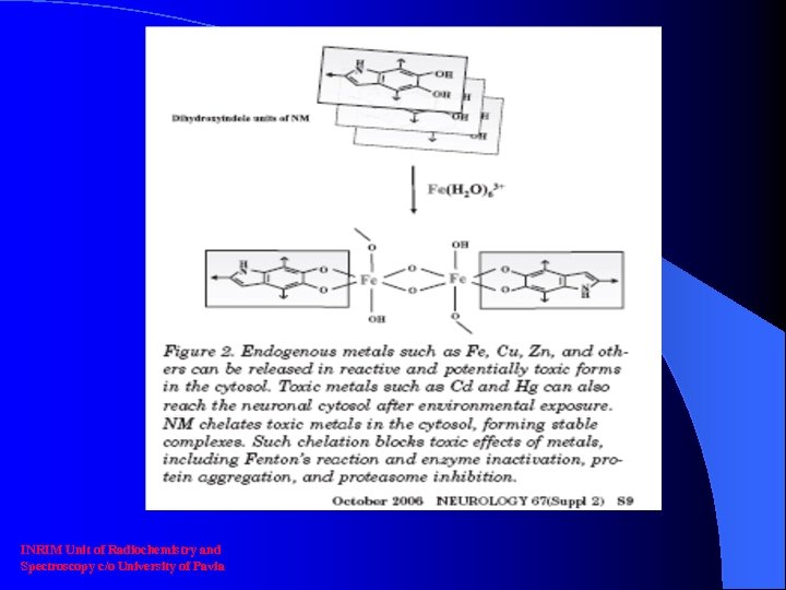 INRIM Unit of Radiochemistry and Spectroscopy c/o University of Pavia 