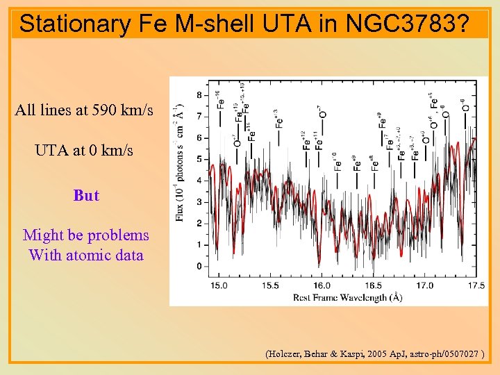 Stationary Fe M-shell UTA in NGC 3783? All lines at 590 km/s UTA at