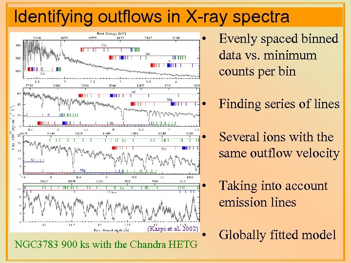 Identifying outflows in X-ray spectra • Evenly spaced binned data vs. minimum counts per