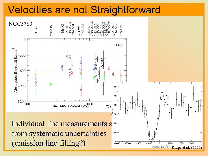 Velocities are not Straightforward NGC 3783 Ionization Potential [e. V] Kaspi et al. (2002)