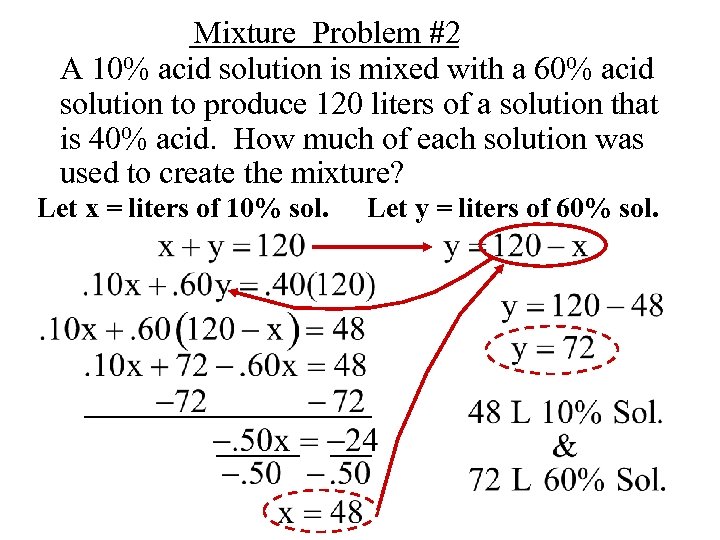 Mixture Problem #2 A 10% acid solution is mixed with a 60% acid solution