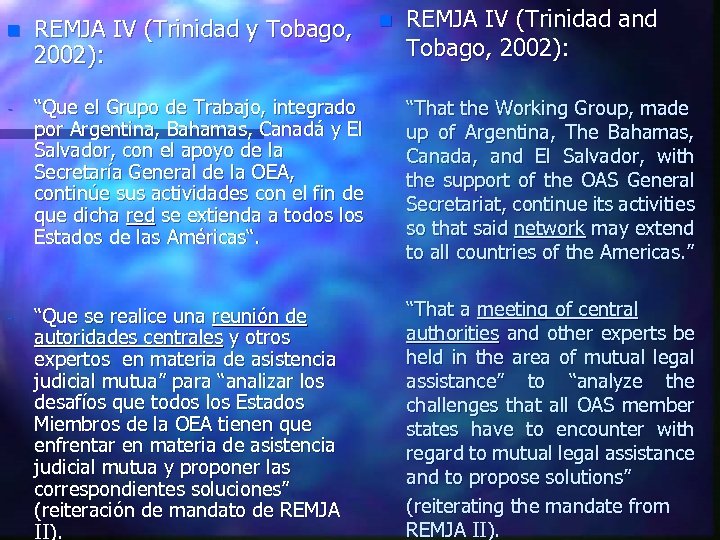 n REMJA IV (Trinidad y Tobago, 2002): - “Que el Grupo de Trabajo, integrado