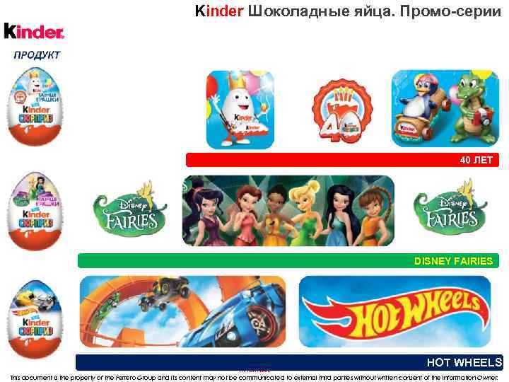 Kinder Шоколадные яйца. Промо-серии 40 ЛЕТ DISNEY FAIRIES INTERNAL HOT WHEELS This document is